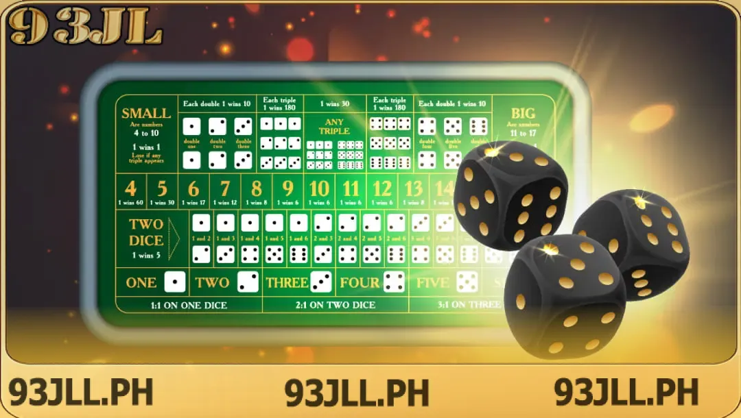 Sic Bo Betting