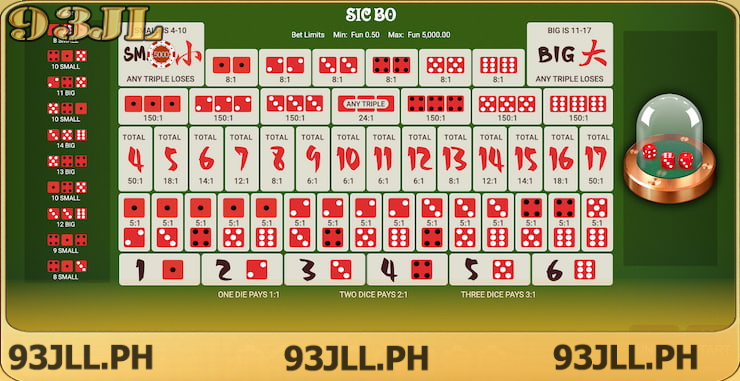 Sic Bo Betting