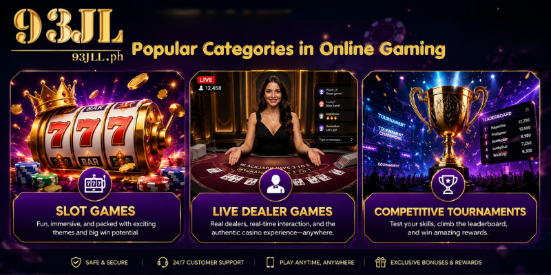 Popular Categories in Online Gaming