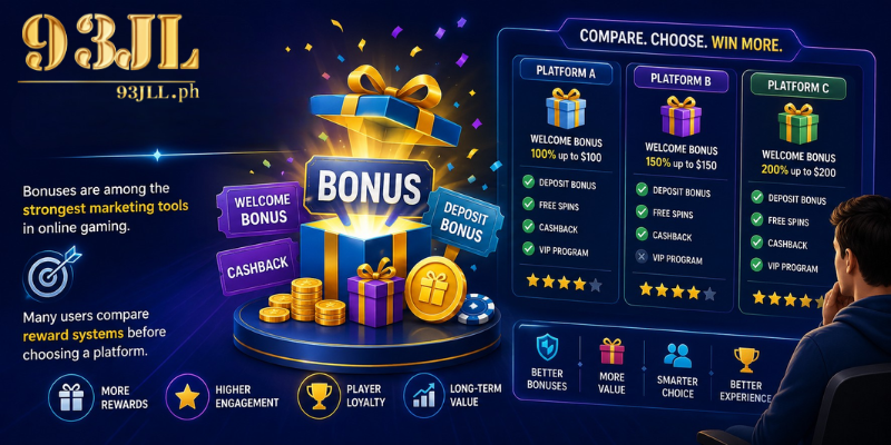 The Role of Bonuses and Promotions